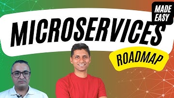 Learning Microservices in 2022 | A Roadmap | Spring Boot, Spring Cloud, Docker & Kubernetes
