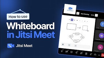 How to Use Whiteboard in Jitsi Meet | WordPress Meeting Whiteboard