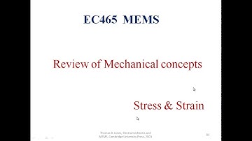 KTU | EC465|ECT 362 MEMS | Review of mechanical concepts