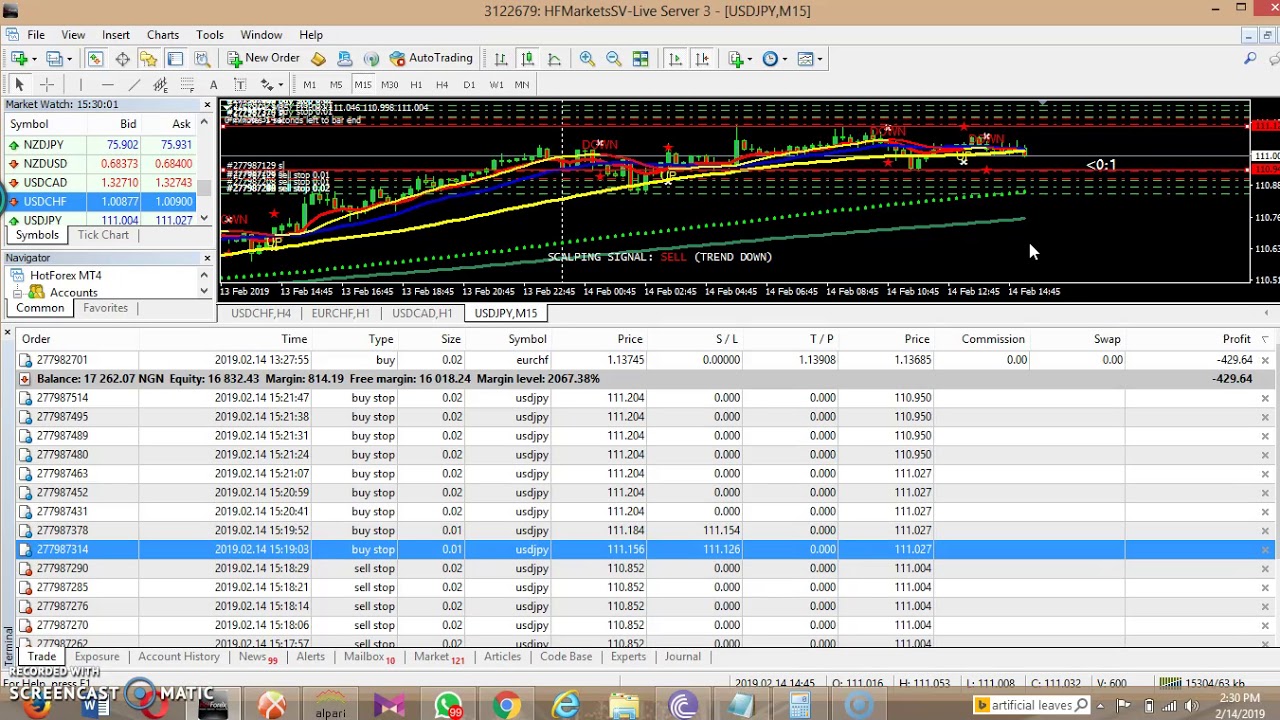 LEARN HOW TO TRADE FOREX BY SCALPING TO PROFIT YouTube