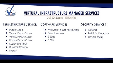 VIMS | Virtual Infrastructure Managed Services | Virtual Private Cloud | Virtual Private Server |