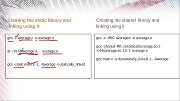 Linking basics . Creating a shared and static library