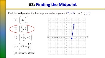Final Exam Practice Test for Intermediate Algebra (MAT1033C), Part 1, GRAPHING