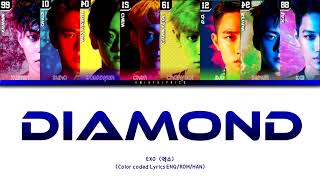 Exo Diamond S  Diamond  color Coded S