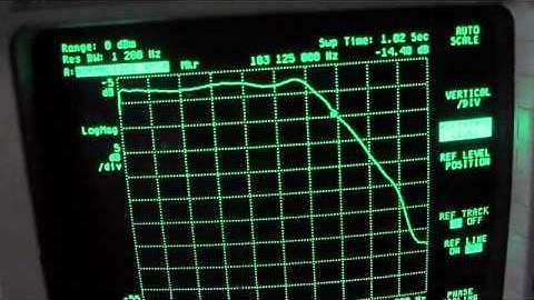 Tektronix P6042 current probe hop up