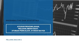 Aturan Penjumlahan dan Perkalian, Peluang Bersyarat, serta Aturan Bayes