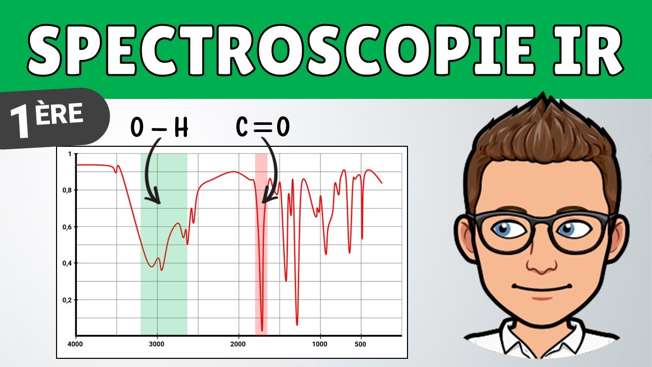 Spectroscopie infrarouge IR  Mthode  Physique Chimie