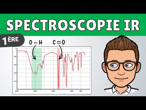 Vidéo: Est-ce que la spectrométrie et la spectroscopie ?