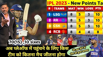 IPL 2023 : PBKS vs LSG : Highlights: Ipl 2023 Point table