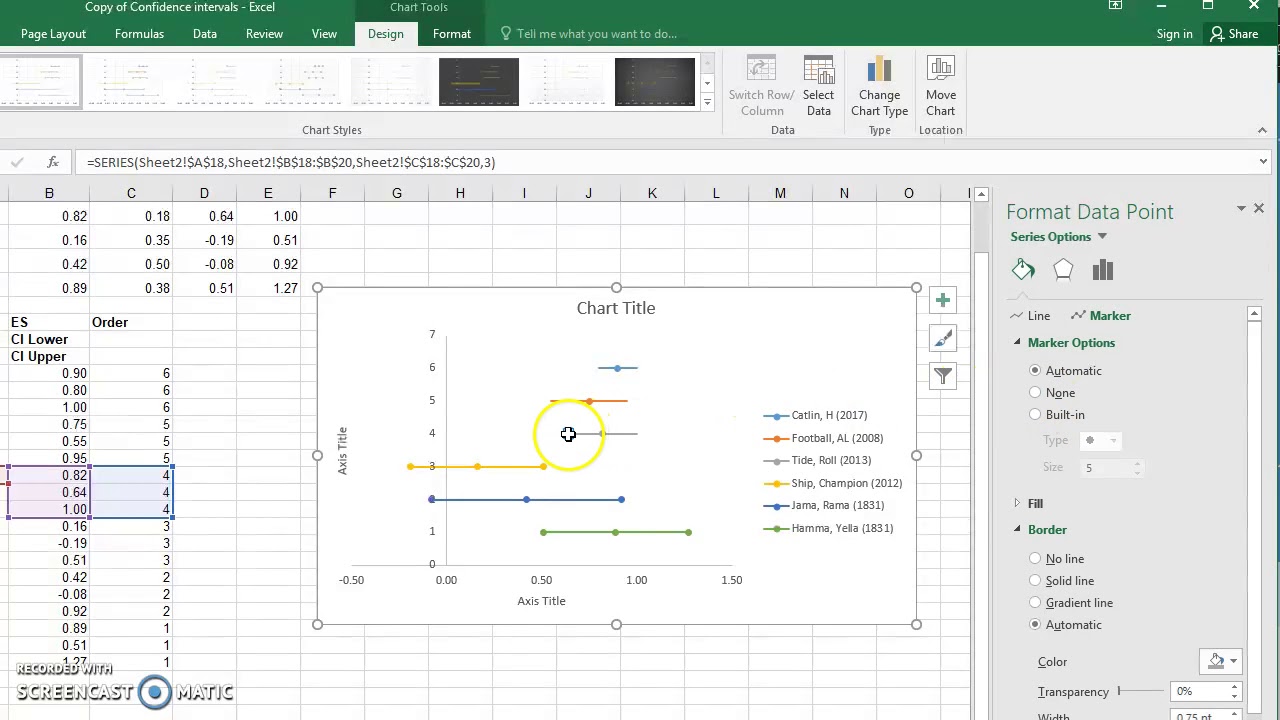 Creating a forest plot in excel with link to step-by-step slide