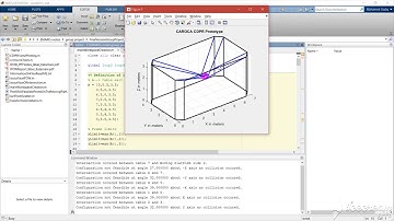 Interference-Free Orientation Workspace(IFOW) for Cable Driven Parallel Robot (CDPR)