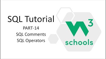 W3Schools SQL Tutorial | W3Schools SQL Full Course | W3Schools SQL | SQL W3Schools