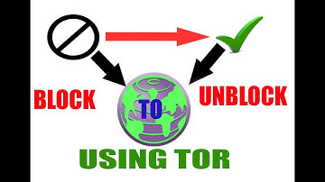 HOW TO OPEN ANY BLOCK SITE USING TOR BROWSER [TECHNICAL BROS]