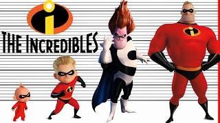 The Incredibles Size Comparison | Character Heights