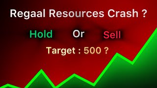 Regaal Resources share hold or sell | Regaal resources why falling ? | Regaal resources latest news 
