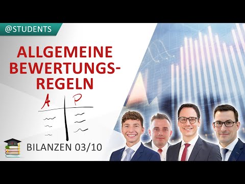 Video: Planung - was ist das? Arten und Methoden der Planung