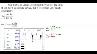 Celebrity Math 1A LR 2.2 WebAssign #5 Net Worth