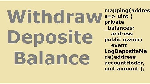 Deposite and Withdraw contract with source code. | Solidity Smart contract [Hindi]