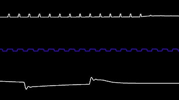 COMMODORE C64 SID - COMMANDO (TAKE-ME-TO-THE-BRIDGE-MIX) by LINUS & GH