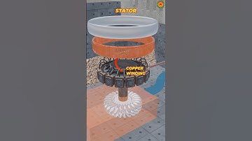 How electricity is produced in Dam | hydropower plant working animation | testified technology