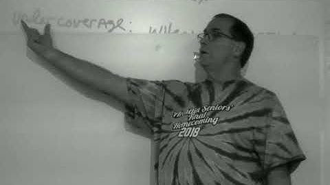 AP Stats Chap 12 Types of Bias