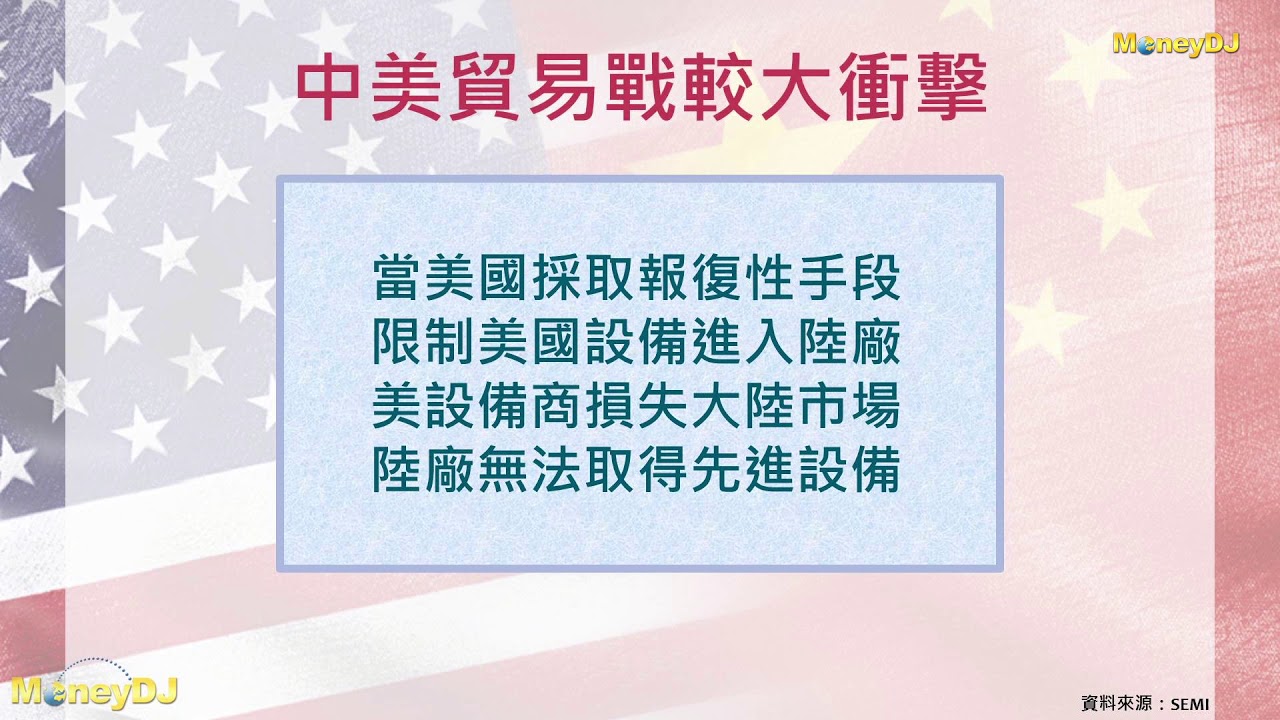 【DJ在線】半導體今年遭遇逆風 設備市場先蹲後跳