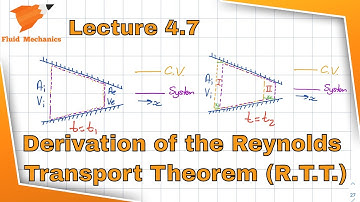 Fluid Mechanics 4.7 - Derivation of the Reynolds Transport Theorem