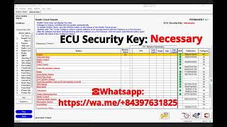 Toyota Aygo X 2023 Ecu Security