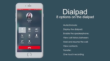 Yeastar Linkus Mobile Client Overview