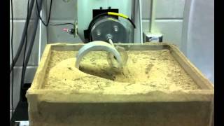 Why Its Hard for Robots on Sand: Its Fluid