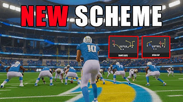 This Scheme Requires NO ABILITIES | Madden 23