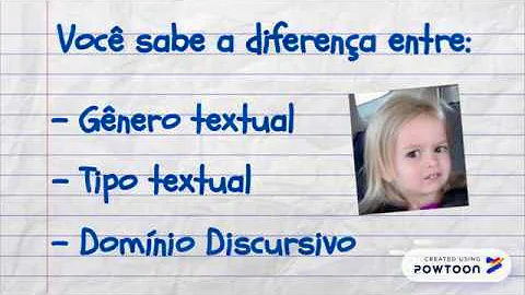 Qual é o domínio discursivo?