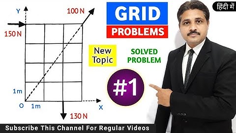 GRID PROBLEMS IN ENGINEERING MECHANICS (SOLVED PROBLEM 1) | UNIT : 2D FORCE SYSTEM