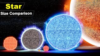 Stars Size Comparison in 3D | Universe Biggest Stars size