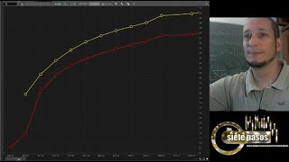 Contango Extremo ¿Por qué el crudo se paró a -40 por barril? posible explicación