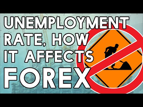 Forex Fundamentals! How Unemployment Rate Affects The Market!