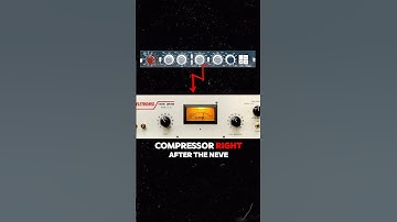 Tyga style Vocal Chain with Waves Plugins! #audiomixing #hiphopartist