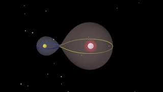 Mass transfer concept #physics #animation #concepts #pw #neet