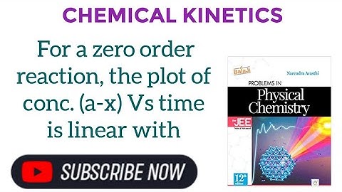 For a zero order reaction, the plot of conc. (a-x) Vs time is linear with | Chemical Kinetics | 