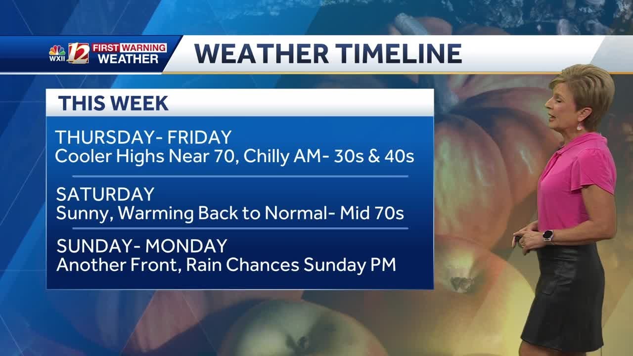Cooler, fall air arrives Thursday - YouTube