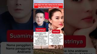#shorts #news profil artis Choky Andriano dan istrinya