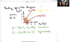 5.4 Regions in Spacetime Diagrams