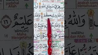 Download Lagu QUR'AN TAJWID WARNA MEMPERMUDAH BELAJAR MEMBACA AL-QUR'AN MP3