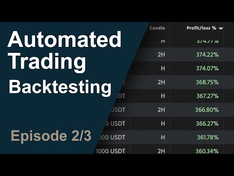 Optimize your trading bot through backtesting - video from Tuned