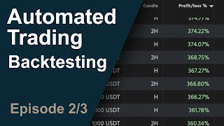 Optimize your trading bot through backtesting