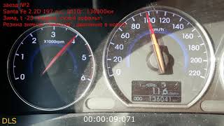 Разгон Hyundai Santa Fe 2.2d 197 л.с. (acceleration 0-140 зима)