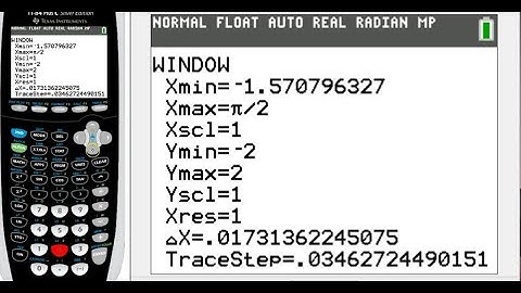 In Exercises 21 and 22, use a graphing utility to graph f, g, and y=x in the same viewing window to…