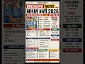 NHM Recruitment 2026 🔥 12,500+ Vacancy | 10th 12th Pass Govt Jobs | June July Sarkari Naukri