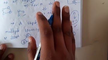 2.21 Introduction to spanning tree