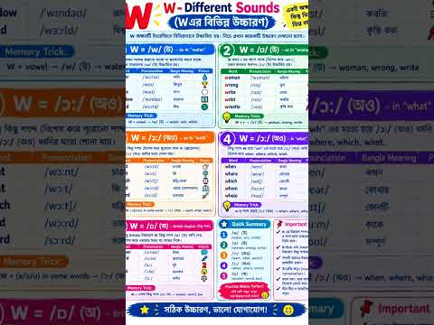 W-এর সব Pronunciation একসাথে! 😱 W কখন /ওয়/,/ডাবলিউ/ নাকি Silent? | English W Sound in Bangla #Shorts